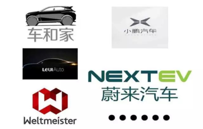 自建工廠與代工生產 新興車企老總眼中的能源技術研發戰略