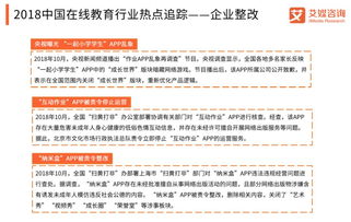 艾媒報告 2018中國在線教育行業(yè)白皮書